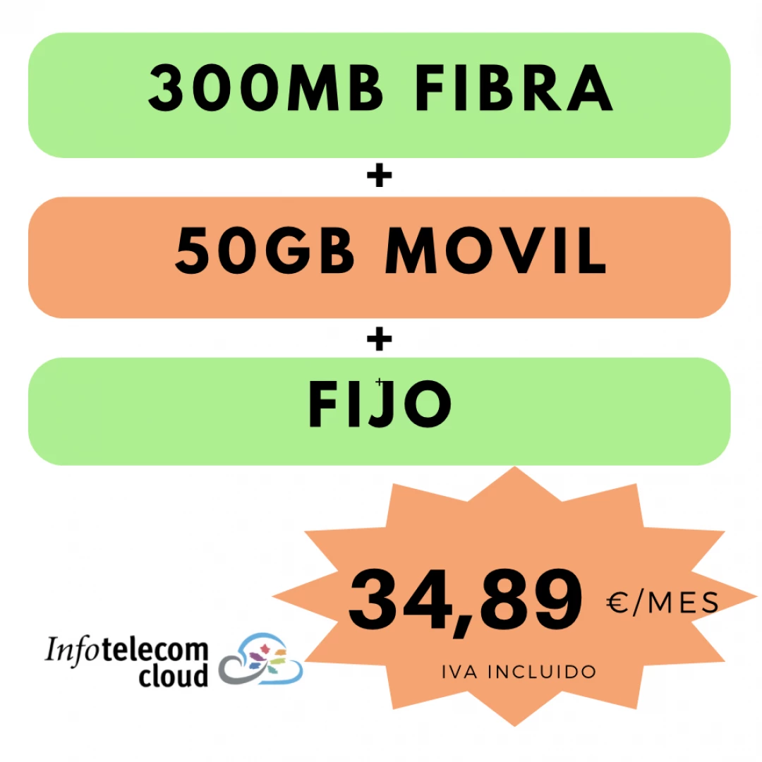 FIBRA 300Mb Simétrica + FIJO + MOVIL 50Gb