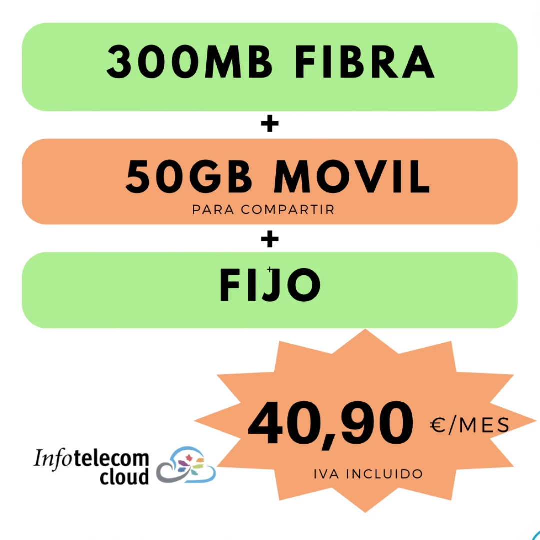 FIBRA 300Mb Simétrica + FIJO + MOVIL 50Gb Compartidos