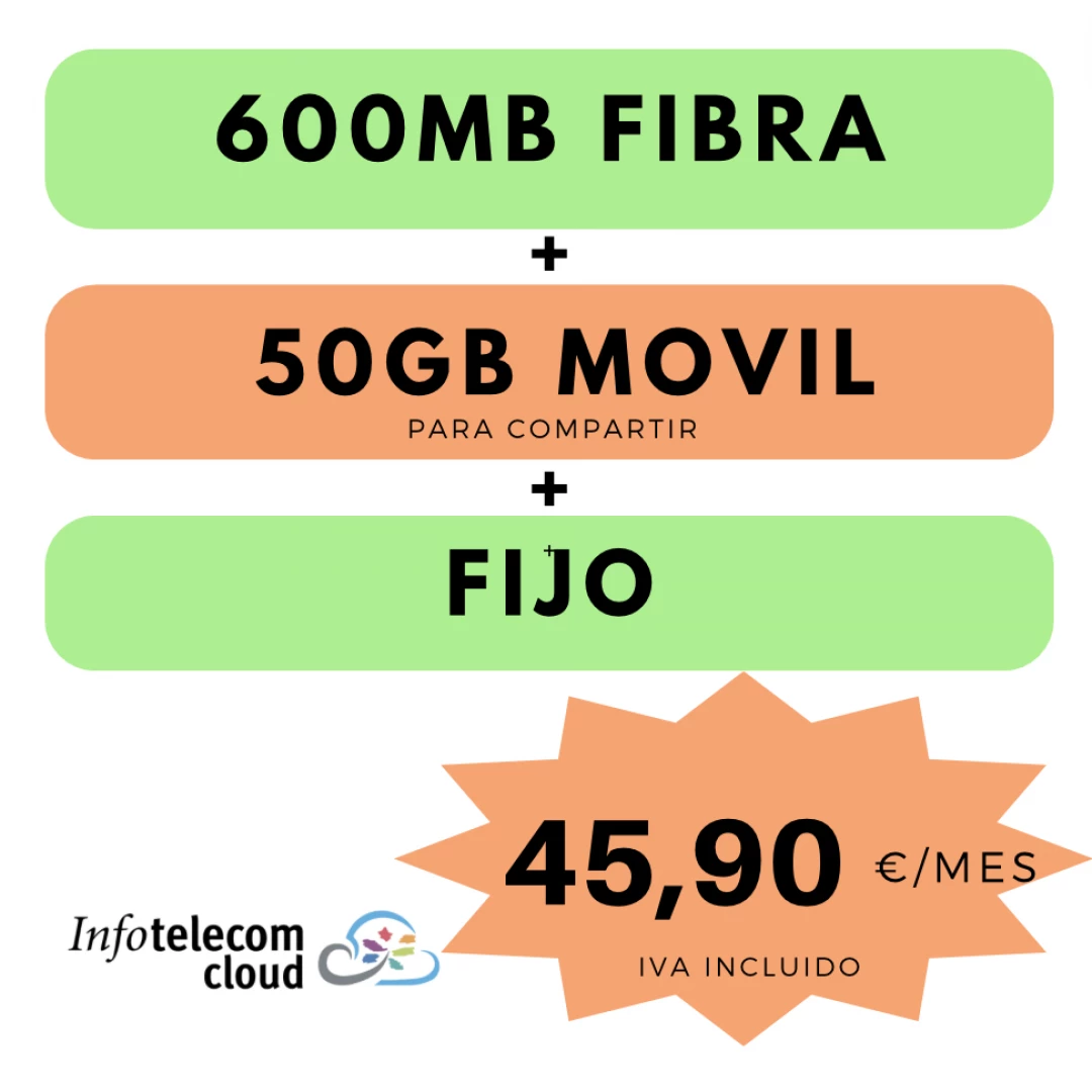 FIBRA 600Mb Simétrica + FIJO + MOVIL 50Gb Compartidos