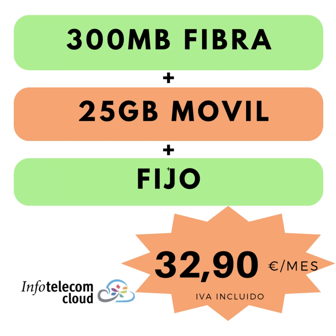 FIBRA 300Mb Simétrica + FIJO + Móvil 25Gb