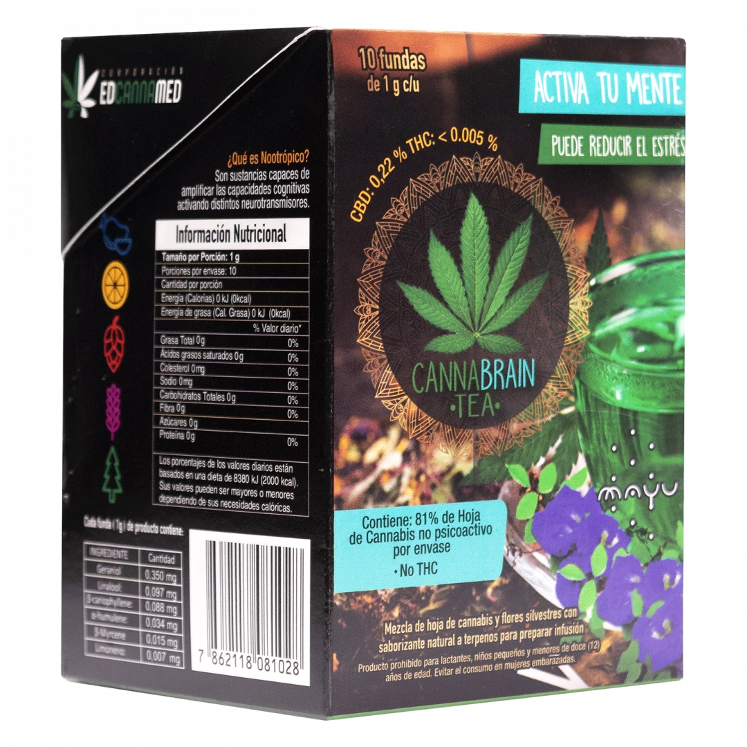CannaBrain Tea